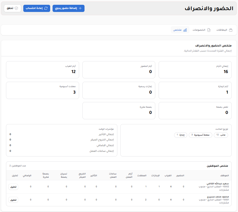 ملخص الحضور والانصراف